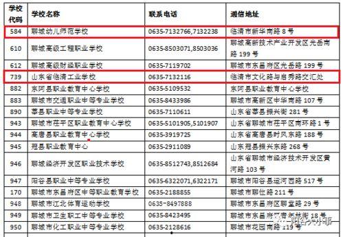 模特行业的规则 娱乐圈吃瓜猛料,娱乐圈背后的“瓜田”风云
